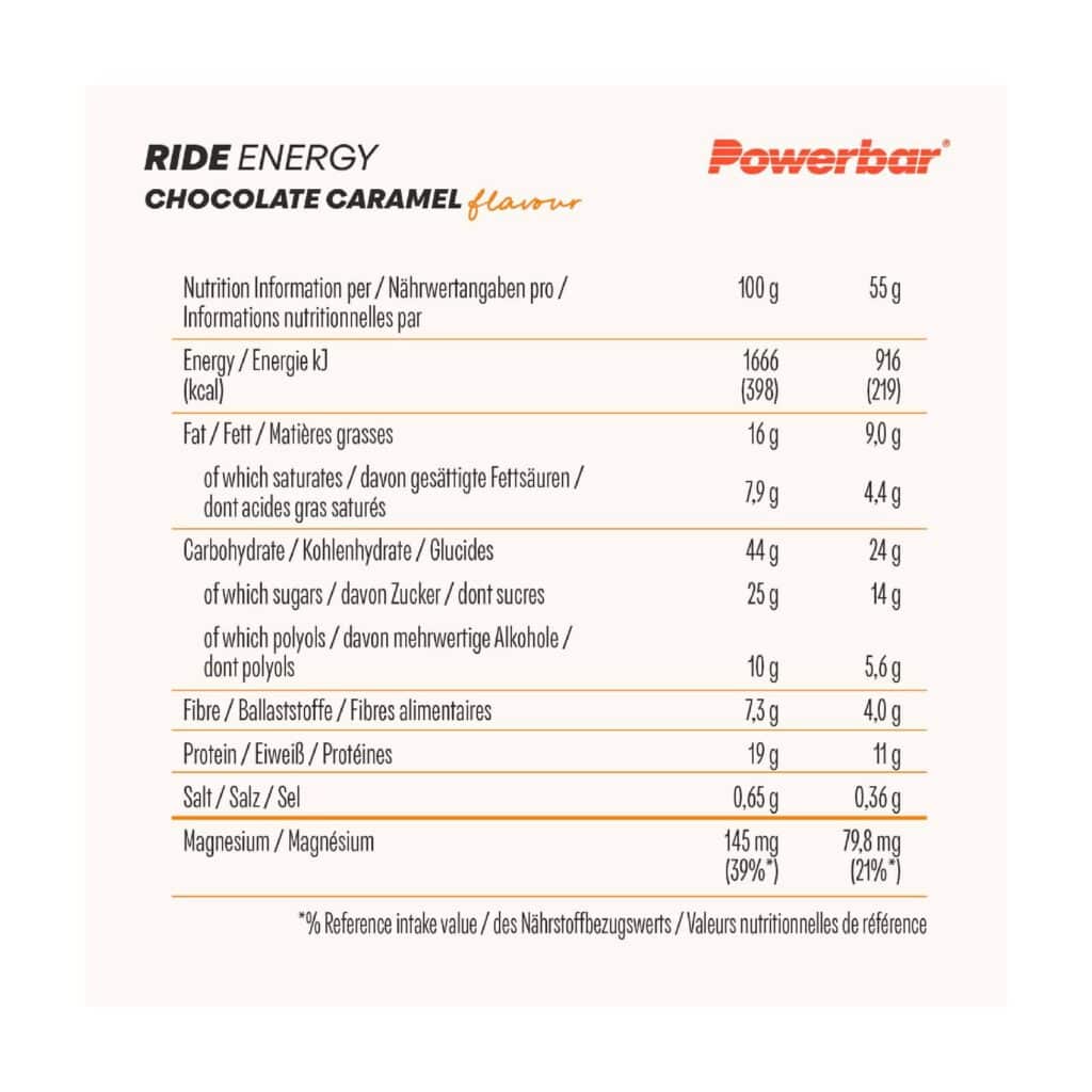 חטיפי אנרגיה Powerbar RIDE ENERGY Chocolate Caramel