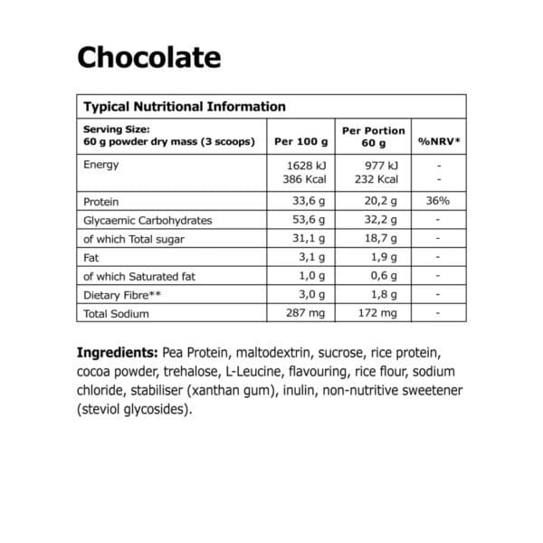 אבקת משקה בטעם שוקולד 32Gi Recover Protein Carb Recovery Drink